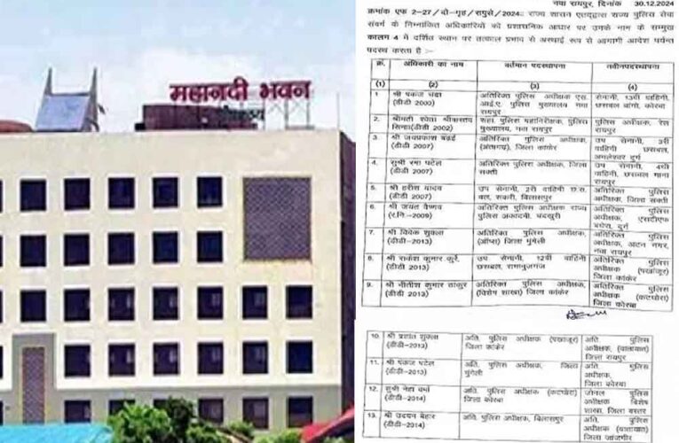 छत्तीसगढ़-नये साल से पहले 13 एडिशनल एसपी के तबादले, रायपुर-बिलासपुर सहित कई जिलों में बदलाव