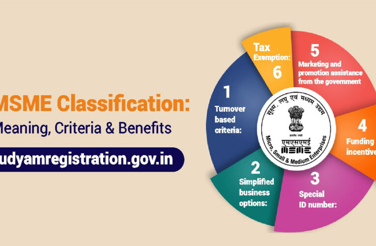 बदल गई MSME की परिभाषा, 1 अप्रैल से लागू होंगे बिज़नेस के नए नियम