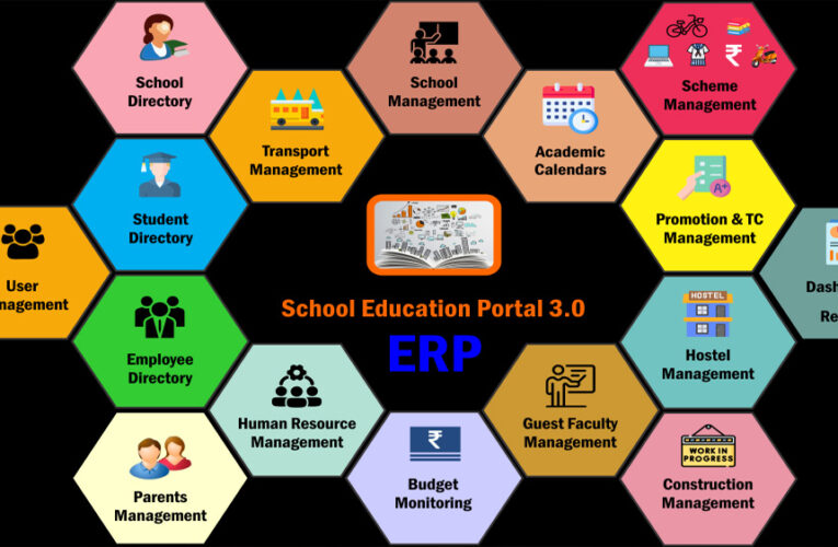स्कूल शिक्षा विभाग का एजुकेशन पोर्टल-3.0