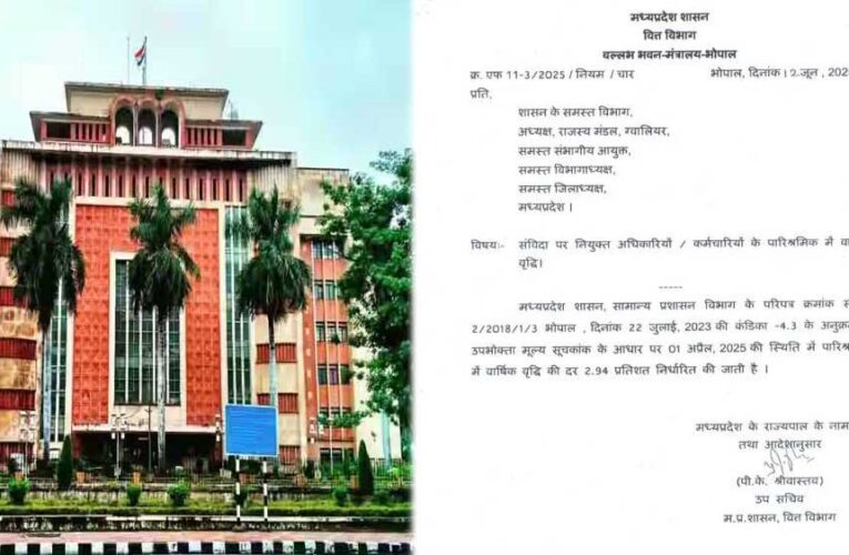 मध्यप्रदेश के डेढ़ लाख संविदा अधिकारियों और कर्मचारियों के वेतन में 2.94 प्रतिशत की बढ़ोतरी की गई, कर्मचारी संघ को 4% की थी उम्मीद