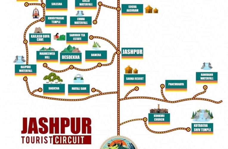 6 से 9 नवम्बर तक जशपुर में होगा ‘जशपुर जम्बूरी 2025′ का आयोजन