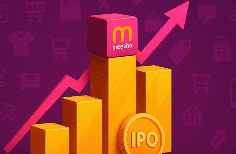 IPO अलर्ट: Meesho का ₹5421 करोड़ का IPO 3 दिसंबर से खुलेगा, ऑनलाइन कपड़ों की बिक्री करती है कंपनी