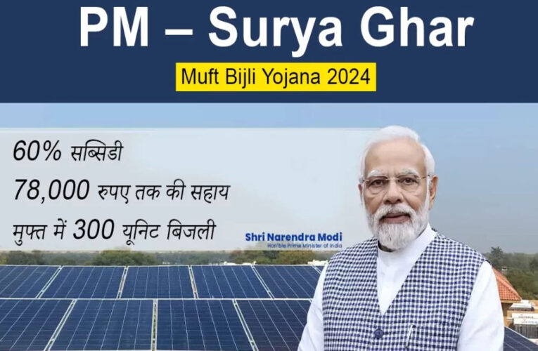 पीएम सूर्य घर योजना में अब तक 29 हजार 174 उपभोक्ताओं के खातों में पहुंची 227 करोड़ से अधिक की सब्सिडी