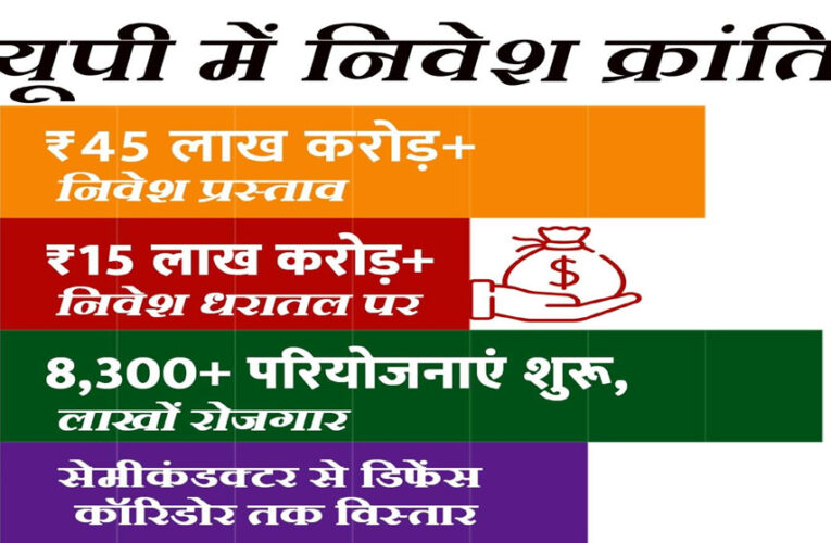 प्रदेश में निवेश के नए युग का आगाज, एमओयू से ग्राउंड ब्रेकिंग तक ऐतिहासिक प्रगति