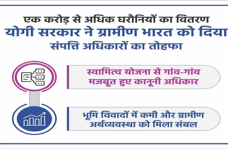 ग्रामीण भारत को संपत्ति अधिकारों का उपहार, एक करोड़ से अधिक घरौनियों का वितरण