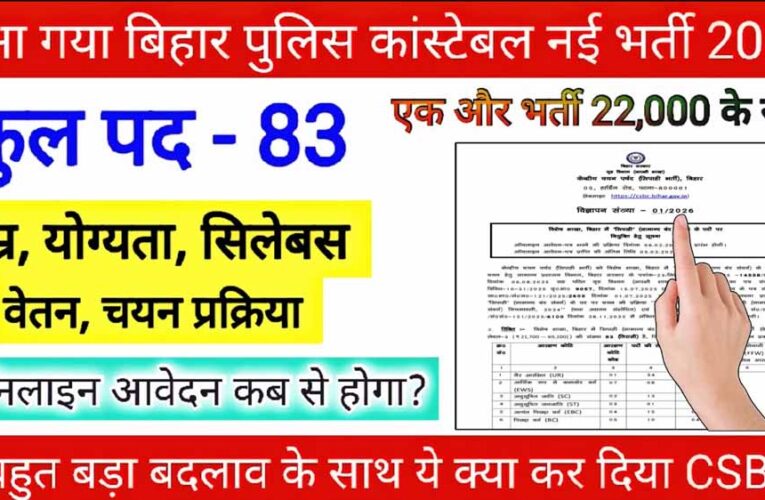 बिहार पुलिस भर्ती: स्पेशल ब्रांच में सिपाही के 83 पदों पर अवसर