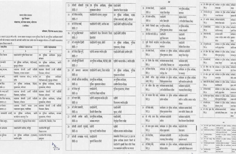 मध्य प्रदेश में ताबड़तोड़ तबादले, डीएसपी-एसडीओपी रैंक के 64 अधिकारियों के ट्रांसफर