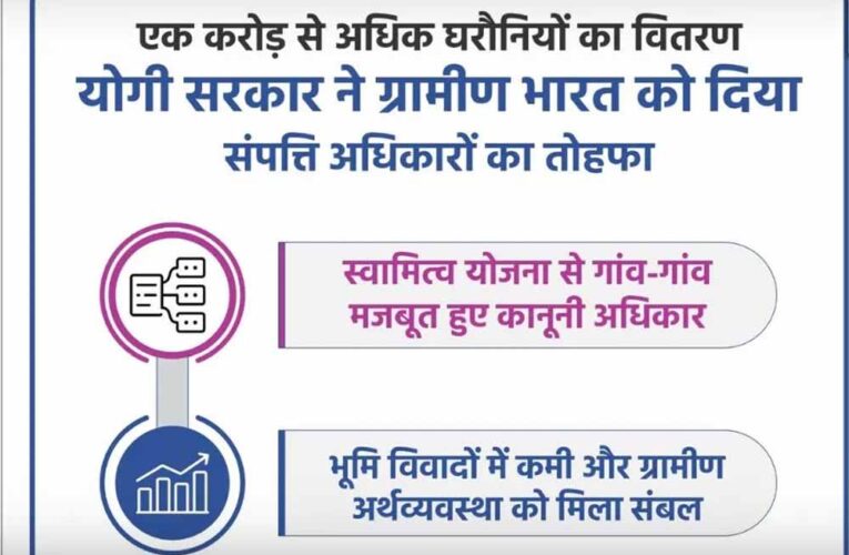 ग्रामीण भारत को संपत्ति अधिकारों का उपहार, एक करोड़ से अधिक घरौनियों का वितरण