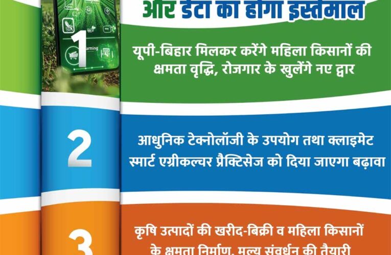 खेती में डिजिटल टेक्नोलॉजी व डेटा का होगा इस्तेमाल
