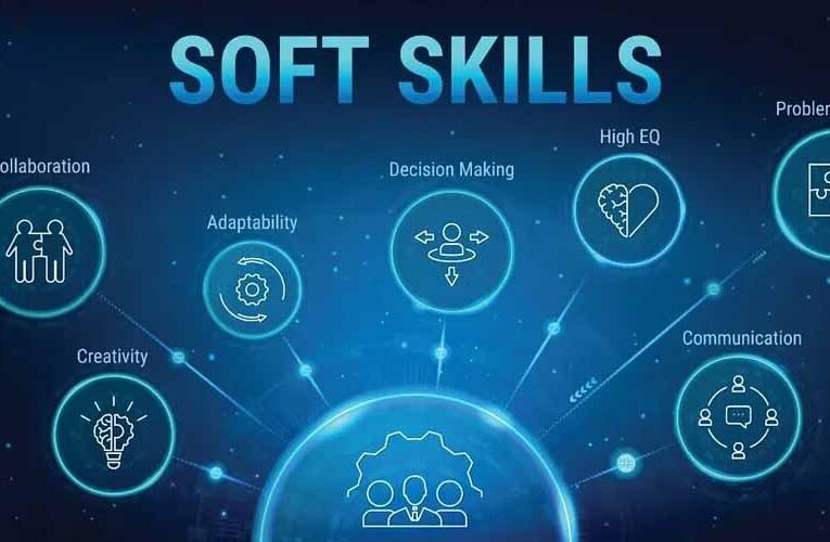 सॉफ्ट स्किल ट्रेनिंग: करियर में सफलता और उज्ज्वल भविष्य की कुंजी