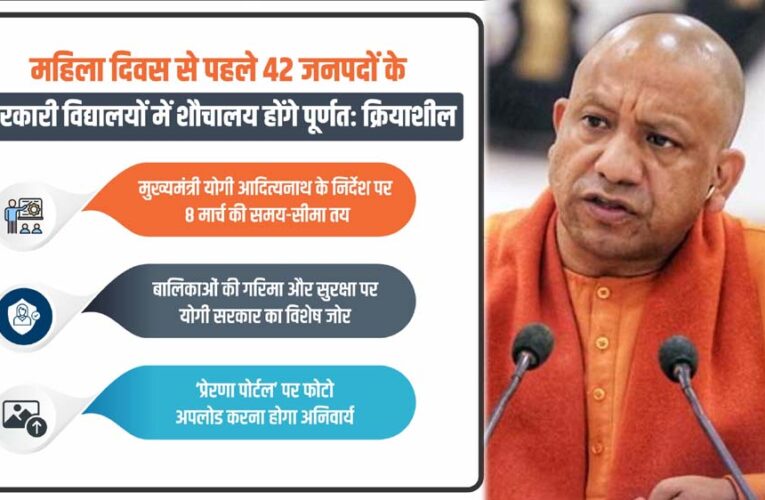 महिला दिवस से पहले 42 जनपदों के सरकारी विद्यालयों में शौचालय होंगे पूरी तरह क्रियाशील