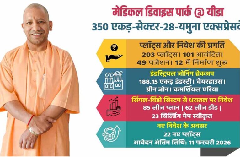 यीडा बना मेडिकल डिवाइस मैन्युफैक्चरिंग का नया केंद्र, 101 यूनिट्स को भूमि आवंटन