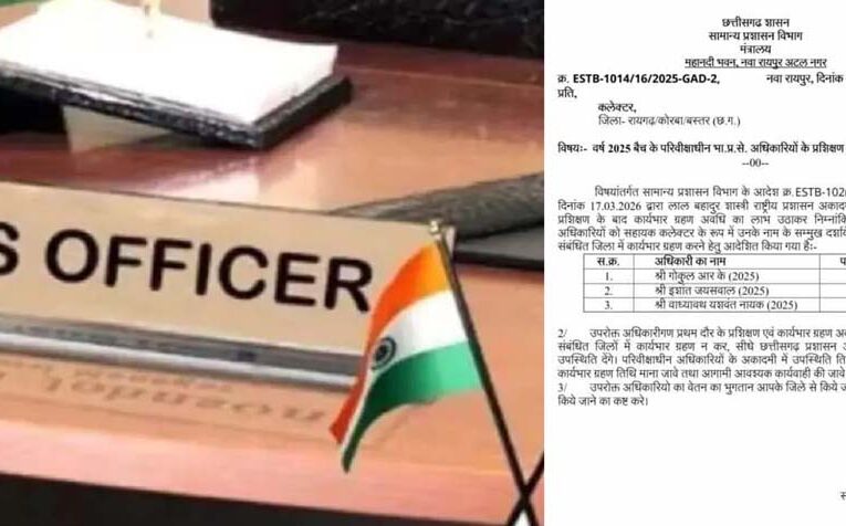 2025 बैच के IAS परिवीक्षाधीन अधिकारियों को मिली नई जिम्मेदारी, सहायक कलेक्टर के रूप में पदस्थापन