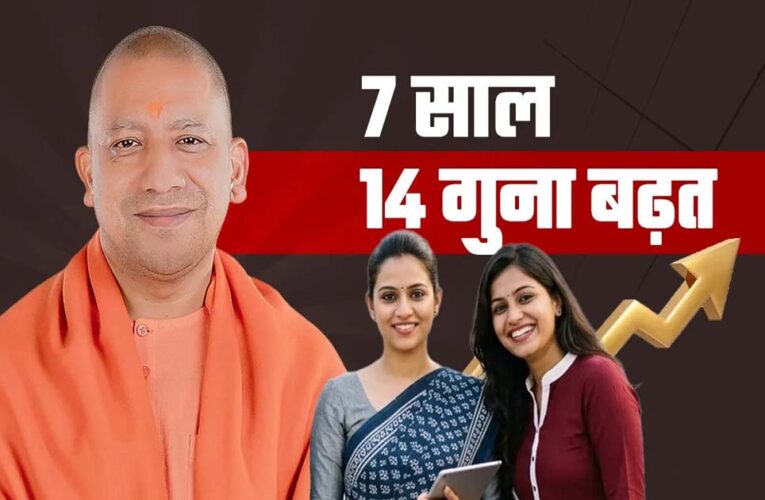 महिला निदेशकों की अगुवाई में यूपी का स्टार्टअप बूम, 174 से 2525 पहुंची संख्या