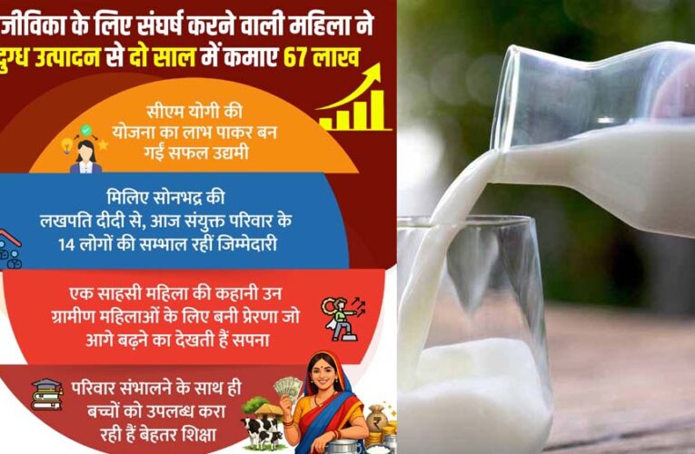 आजीविका के लिए संघर्ष करने वाली महिला ने दुग्ध उत्पादन से दो साल में कमाए 67 लाख