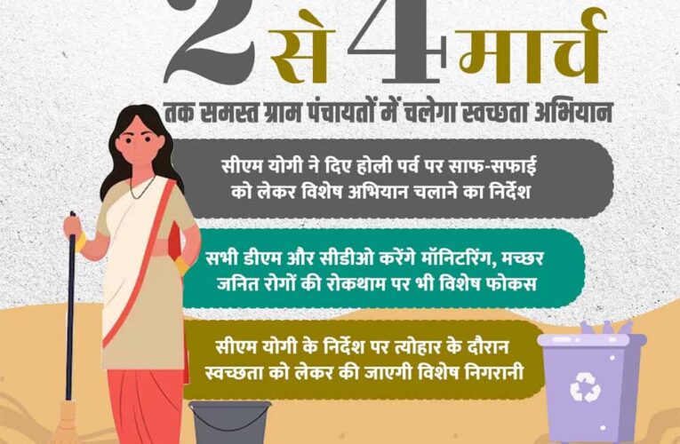 2 से 4 मार्च तक समस्त ग्राम पंचायतों में चलेगा स्वच्छता अभियान