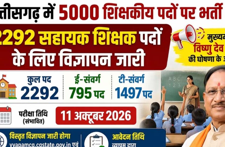सहायक शिक्षक के 2292 पदों पर की जाएगी  भर्ती, परीक्षा 11 अक्टूबर 2026 को प्रस्तावित