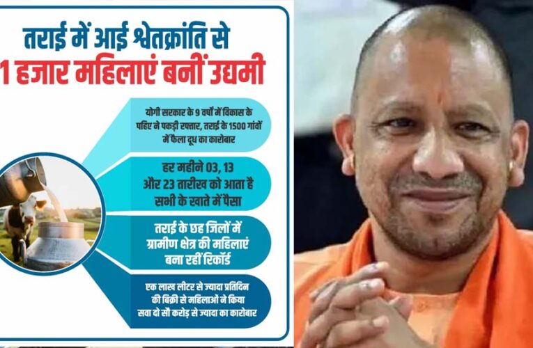 तराई में आई श्वेतक्रांति से 51 हजार महिलाएं बनीं उद्यमी