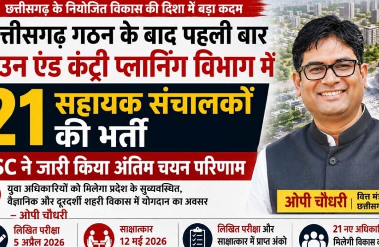 छत्तीसगढ़ बनने के बाद पहली बार टाउन एंड कंट्री प्लानिंग विभाग में सहायक संचालक (योजना) के 21 पदों पर भर्ती