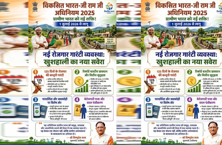 विकसित भारत-जी राम जी अधिनियम 2025: ग्रामीण छत्तीसगढ़ के विकास का नया रोडमैप