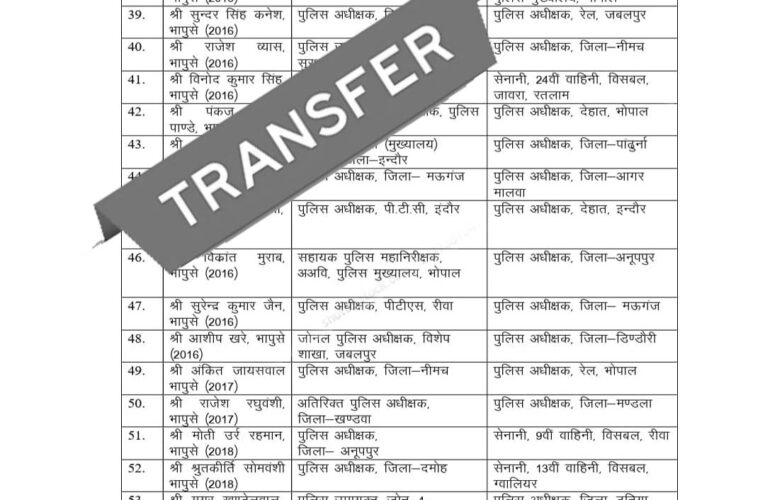 भोपाल में आईपीएस अधिकारियों के तबादलों की झड़ी, कई जिलों के एसपी हुए बदल