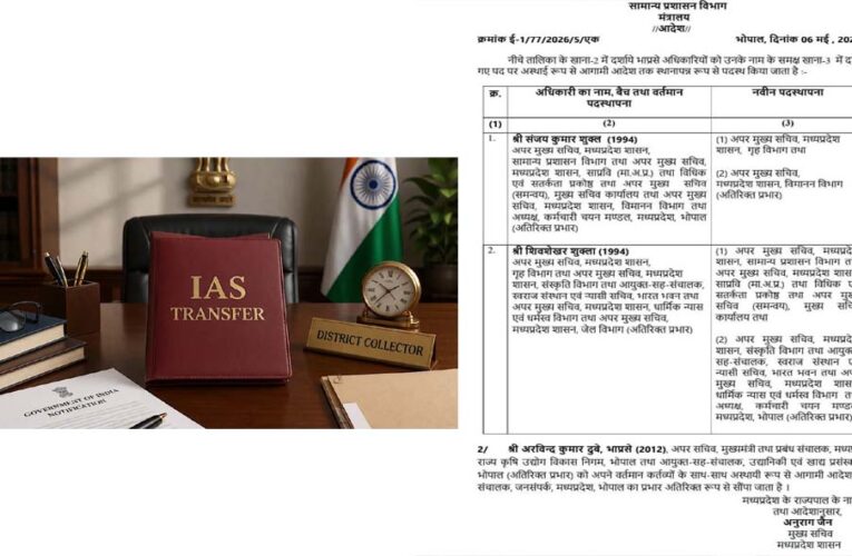MP में सीनियर IAS अधिकारियों के ट्रांसफर: ACS होम को मिला सामान्य प्रशासन, कुछ को जनसंपर्क का अतिरिक्त प्रभार