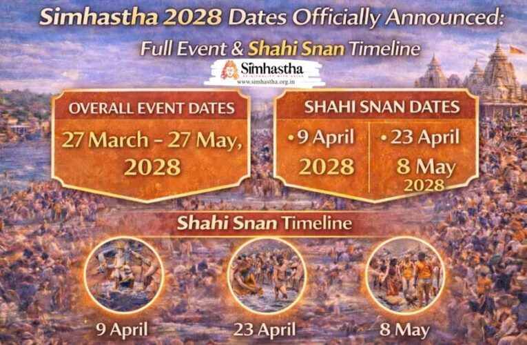सिंहस्थ 2028 की तैयारी शुरू, महाकाल मंदिर में बड़े बदलाव और हाईटेक सुविधाएं