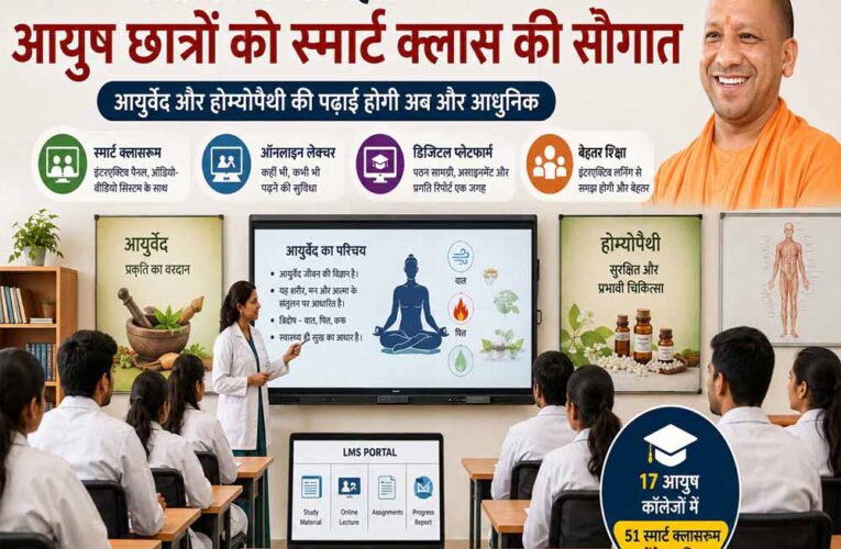 योगी सरकार देगी आयुष छात्रों को स्मार्ट क्लास की सौगात, स्मार्ट होगी आयुर्वेद और होम्योपैथी की पढ़ाई