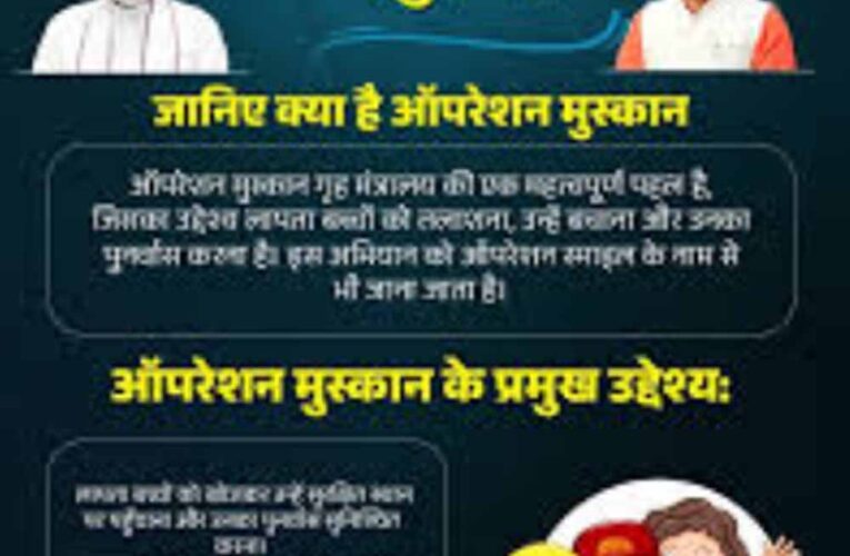 विगत एक सप्‍ताह मेंदिल्ली, गुजरात, बिहार एवं उत्तरप्रदेश से 5 नाबालिग बालिकाओं को सकुशल दस्तयाब कर लौटाई परिवारों की मुस्कान
