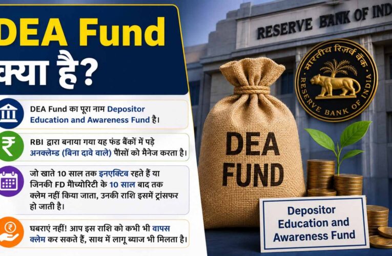 RBI का DEA Fund: 10 साल से निष्क्रिय खातों का पैसा ऐसे करें वापस क्लेम