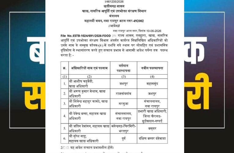 राज्य में बड़ा प्रशासनिक फेरबदल, कई अधिकारियों के तबादले; देखें किसे मिली नई जिम्मेदारी