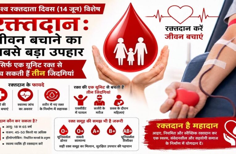 एमसीबी : विश्व रक्तदाता दिवस (14 जून) : रक्तदान: जीवन बचाने का सबसे बड़ा उपहार