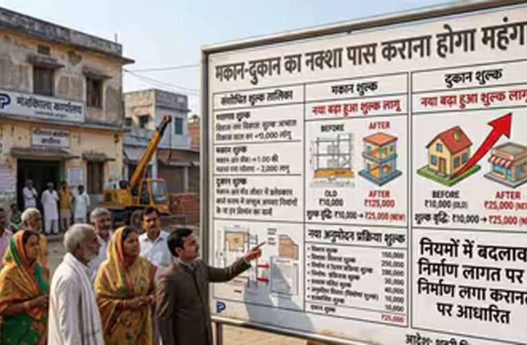 जिला पंचायत नक्शा पासिंग पर नया नियम, विकास शुल्क को लेकर मचा विवाद