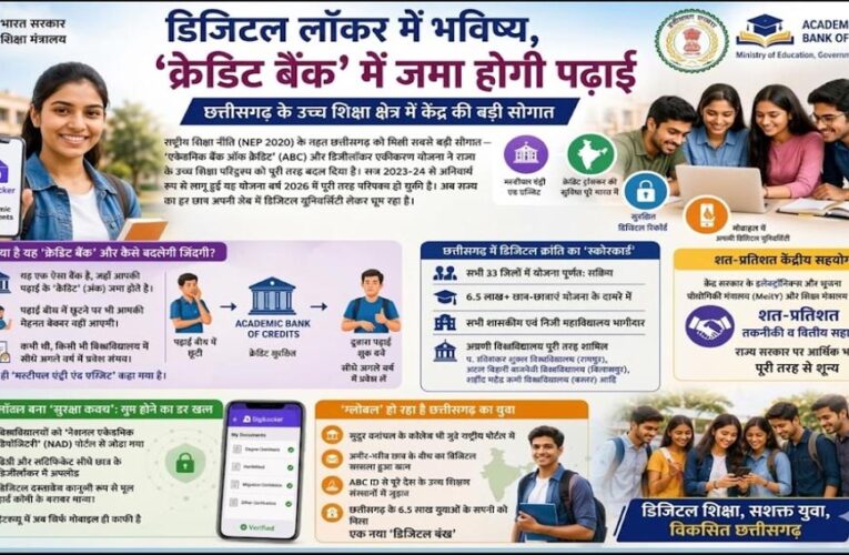 ​डिजिटल लॉकर में भविष्य, ‘क्रेडिट बैंक’ में जमा होगी पढ़ाई