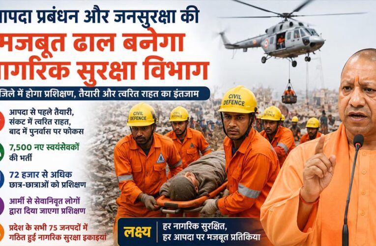 आपदा प्रबंधन और जनसुरक्षा की मजबूत ढाल बनेगा नागरिक सुरक्षा विभाग: मुख्यमंत्री