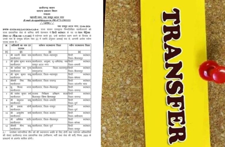 राज्य में बड़ा प्रशासनिक फेरबदल! कई अधिकारियों के तबादले, जानें किसे मिली नई जिम्मेदारी