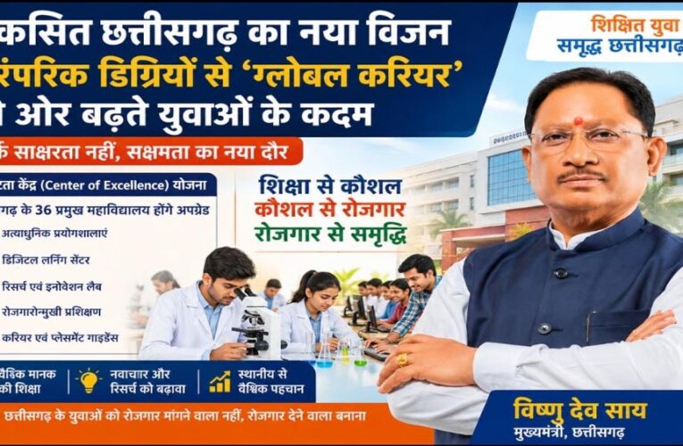विकसित छत्तीसगढ़ का नया विजन: पारंपरिक डिग्रियों से ‘ग्लोबल करियर’ की ओर बढ़ते युवाओं के कदम