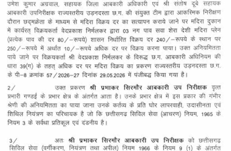 शराब की ओवररेटिंग पर सरकार सख्त, 4 आबकारी अधिकारी निलंबित, 8 को नोटिस जारी