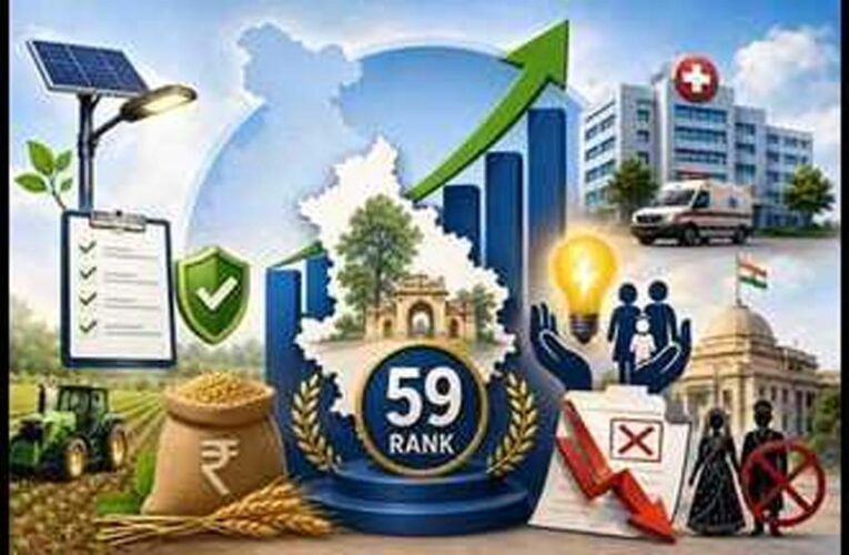 मुख्यमंत्री डैशबोर्ड में बलरामपुर 59वें स्थान पर, सोलर योजनाओं में प्रदेश में अव्वल रहा