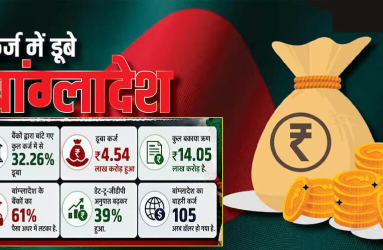 बांग्लादेश की अर्थव्यवस्था पर बड़ा संकट, बैंकों के ₹4.54 लाख करोड़ फंसे; NPA में दुनिया में दूसरे स्थान पर