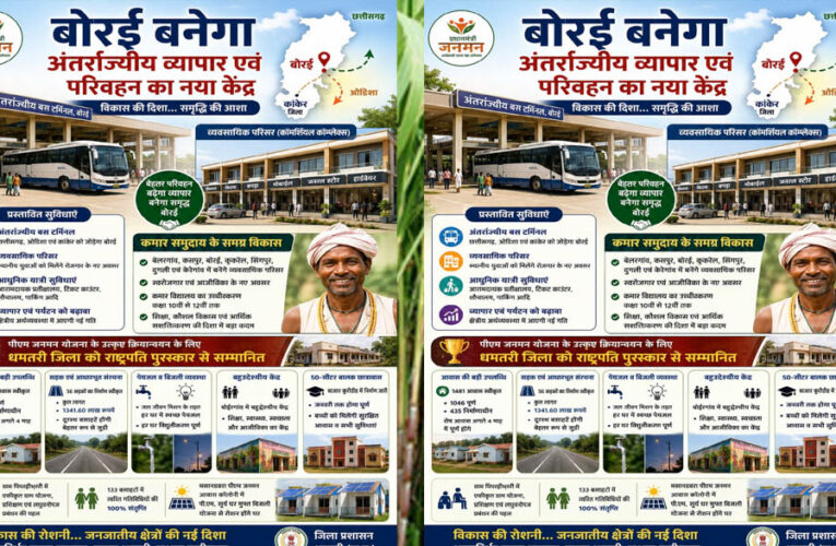 धमतरी में विशेष पिछड़ी जनजातियों के विकास को नई रफ्तार: बनेंगे आधुनिक व्यवसायिक परिसर
