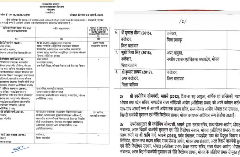 MP IAS Transfer: मध्य प्रदेश में बड़ा प्रशासनिक फेरबदल, 3 जिलों के कलेक्टर बदले, 8 IAS अधिकारियों को नई जिम्मेदारी