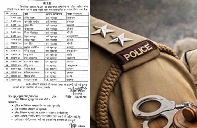 CG Transfer News: सूरजपुर में थाना प्रभारियों से लेकर पुलिस आरक्षकों तक का बड़ा तबादला, नई सूची जारी