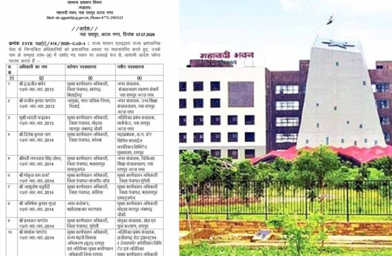 छत्तीसगढ़ में बड़ा प्रशासनिक फेरबदल: 19 राज्य प्रशासनिक सेवा अधिकारियों के तबादले, इंद्रजीत बर्मन बने स्वास्थ्य संचालक