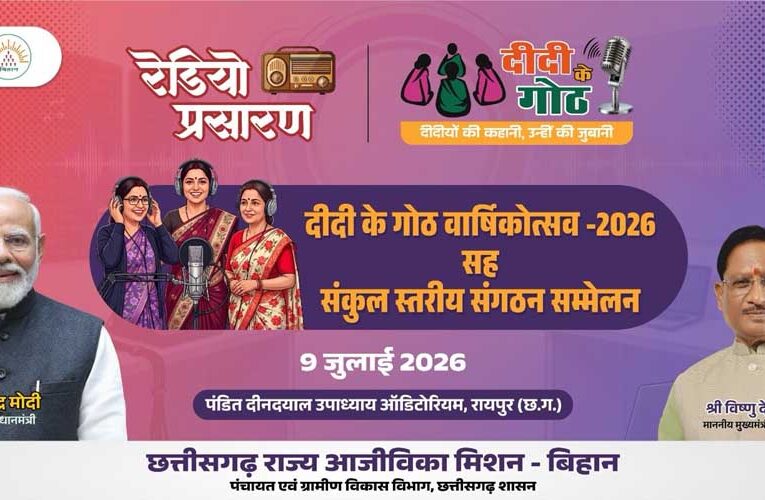 माननीय मुख्यमंत्री महोदय की गरिमामयी उपस्थिति में मनाया जाएगा “दीदी के गोठ” का वार्षिकोत्सव