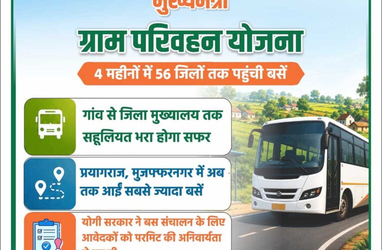 मुख्यमंत्री ग्राम परिवहन योजना से यूपी के ग्रामीण क्षेत्रों को मिली रफ्तार, गांवों तक पहुंच रही बस सेवा