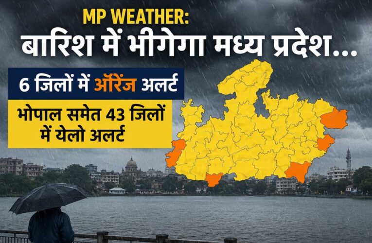 MP Weather: मध्य प्रदेश में फिर बारिश का अलर्ट, 6 जिलों में ऑरेंज और भोपाल समेत 43 जिलों में येलो अलर्ट