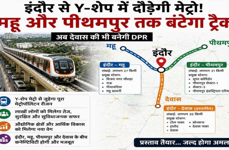 इंदौर से Y-शेप में दौड़ेगी मेट्रो! महू और पीथमपुर तक बंटेगा ट्रैक, देवास की भी बनेगी DPR