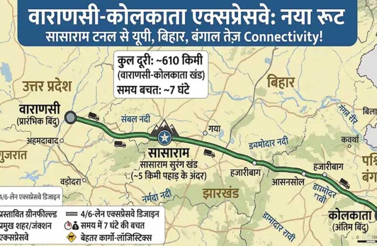 वाराणसी-कोलकाता एक्सप्रेसवे का रूट बदलेगा! सासाराम में बनेगी लंबी टनल, 4 राज्यों को मिलेगी हाईस्पीड कनेक्टिविटी