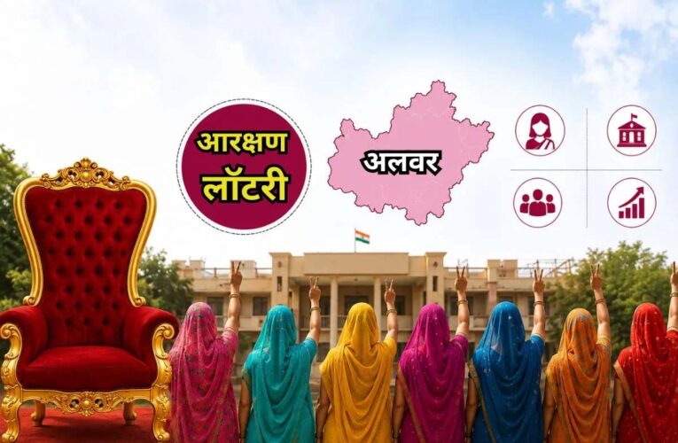 अलवर में मेयर की सीट महिला के लिए आरक्षित, जिला प्रमुख का पद ST महिला के खाते में